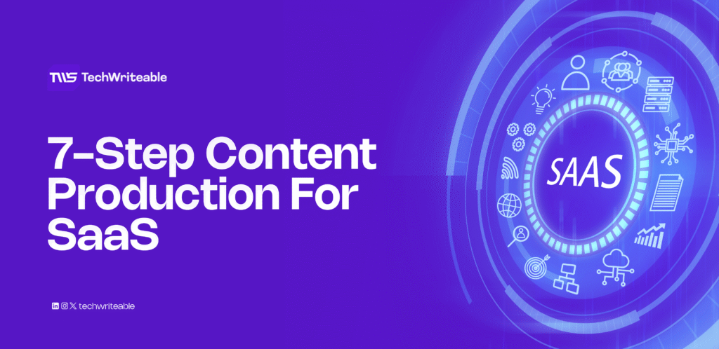 7-Step Content Production For SaaS